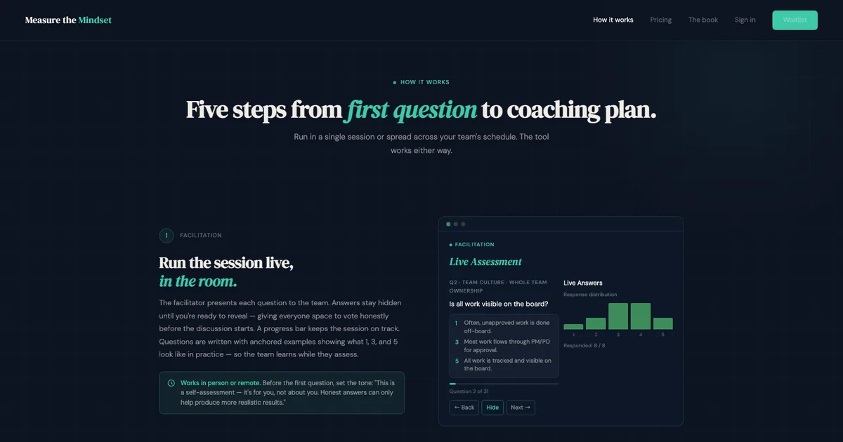 Screenshot of Measure the Mindset