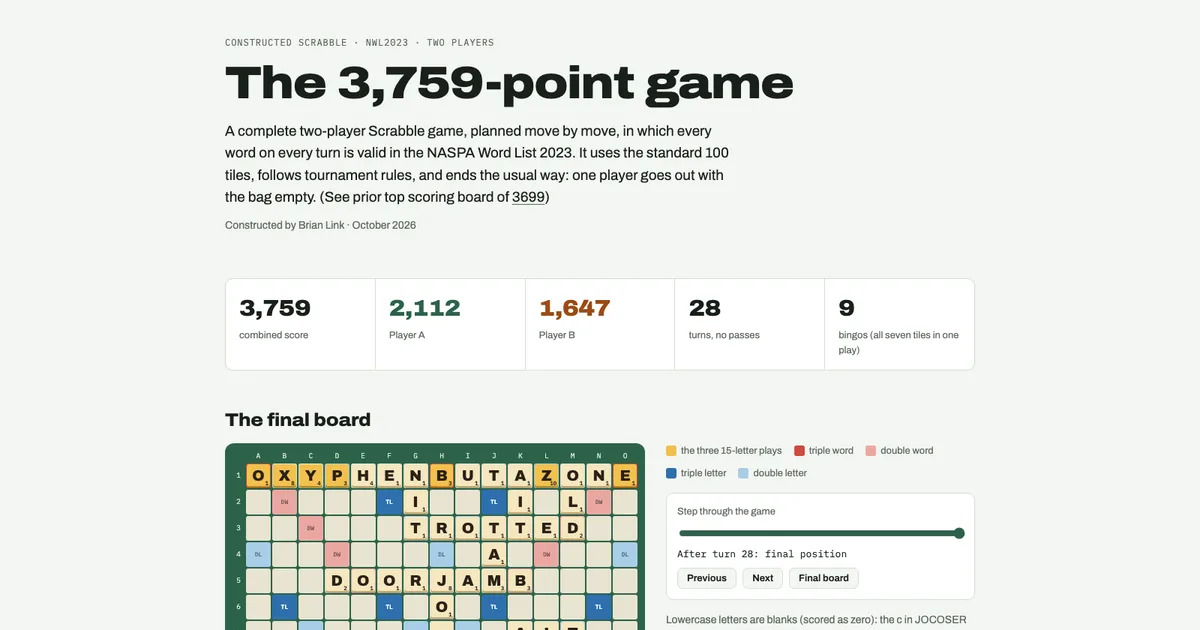 Screenshot of The 3,759-Point Game